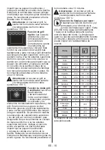 Preview for 15 page of CORBERO CCH V 1065 HY MF D User Manual