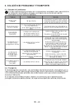 Preview for 22 page of CORBERO CCH V 1065 HY MF D User Manual