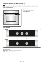 Предварительный просмотр 13 страницы CORBERO CCH400X User Manual