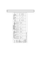 Предварительный просмотр 19 страницы CORBERO CCH620MW Operating And Installation Instructions