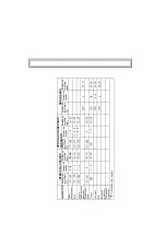 Предварительный просмотр 44 страницы CORBERO CCH620MW Operating And Installation Instructions