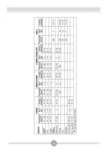 Preview for 72 page of CORBERO CCH900PXG Operating And Installation Instruction