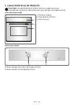 Preview for 30 page of CORBERO CCHEV602X User Manual