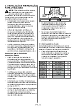 Предварительный просмотр 28 страницы CORBERO CCHEV840MX User Manual