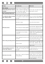 Предварительный просмотр 34 страницы CORBERO CCHS100X User Manual