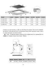 Предварительный просмотр 54 страницы CORBERO CCI BR 3020 D Instruction Manual / Installation Manual