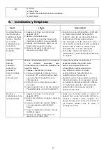 Preview for 18 page of CORBERO CCIG2902D Instruction Manual