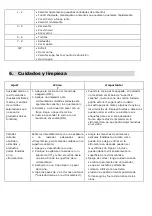 Preview for 16 page of CORBERO CCIG321 Instruction Manual