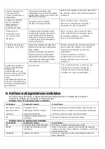 Preview for 40 page of CORBERO CCIG321 Instruction Manual