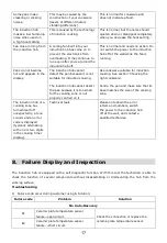 Preview for 17 page of CORBERO CCIM3F300 Instruction Manual