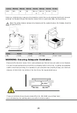 Preview for 20 page of CORBERO CCIM3F300 Instruction Manual