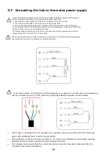 Preview for 23 page of CORBERO CCIM3F300 Instruction Manual