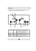 Preview for 38 page of CORBERO CCV V3 Operating And Installation Instructions