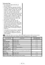 Preview for 16 page of CORBERO CF2P1821RR User Manual