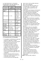 Preview for 38 page of CORBERO CF2P1821RR User Manual