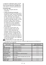 Preview for 39 page of CORBERO CF2P1821RR User Manual