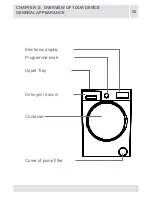 Preview for 20 page of CORBERO CLA1016W User Manual