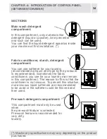 Предварительный просмотр 34 страницы CORBERO CLA1016W User Manual