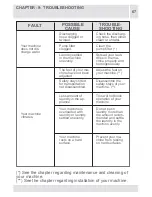 Preview for 67 page of CORBERO CLA1016W User Manual