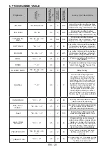 Preview for 23 page of CORBERO CLAV22914VP User Manual