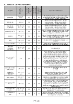 Предварительный просмотр 91 страницы CORBERO CLAV822 User Manual