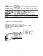 Preview for 13 page of CORBERO CMIC20MW Instruction Manual