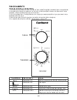 Preview for 31 page of CORBERO CMIC20MW Instruction Manual