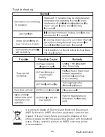 Preview for 46 page of CORBERO CMIC20MW Instruction Manual