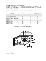 Preview for 8 page of CORBERO CMICG230GMIR Instructions Manual