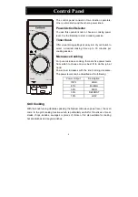 Preview for 21 page of CORBERO CMICG230GMIR Instructions Manual