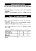 Preview for 7 page of CORBERO CMICG2500DB Instructions Manual