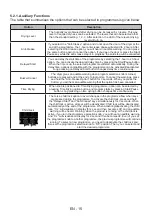 Предварительный просмотр 19 страницы CORBERO CSCEV8007 User Manual