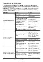 Предварительный просмотр 58 страницы CORBERO CSCEV8082 User Manual