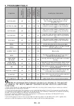 Preview for 23 page of CORBERO E-CLAV81220T User Manual