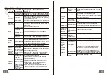 Preview for 43 page of CORBERO E-CLVG61520W User Manual