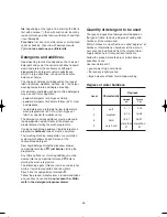 Предварительный просмотр 13 страницы CORBERO LC1080E Instructions Manual