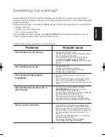 Предварительный просмотр 22 страницы CORBERO LC1080E Instructions Manual