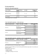 Preview for 10 page of CORBERO LT 4400 Instruction Booklet