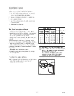 Предварительный просмотр 6 страницы CORBERO LV 6063 Instruction Booklet