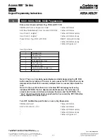 Preview for 11 page of Corbin Russwin Access 800 Programming Instruction