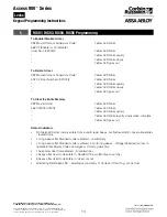 Preview for 13 page of Corbin Russwin Access 800 Programming Instruction