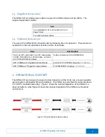 Preview for 6 page of Cordes CDNA-041G Operator'S Manual