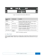 Preview for 9 page of Cordes CDNA-041G Operator'S Manual