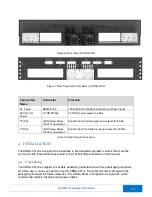 Preview for 10 page of Cordes CDNA-041G Operator'S Manual