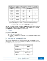 Preview for 12 page of Cordes CDNA-041G Operator'S Manual