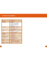 Preview for 14 page of Cordex Instruments ToughPIX 2300XP Series User Manual