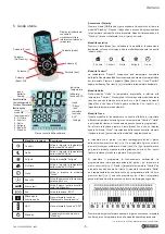 Предварительный просмотр 5 страницы Cordivari 5150990000002 User Manual