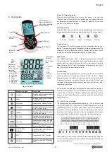 Предварительный просмотр 11 страницы Cordivari 5150990000002 User Manual