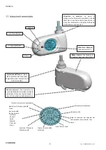 Preview for 8 page of Cordivari Andrea Operating Instructions Manual