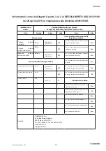 Preview for 13 page of Cordivari Andrea Operating Instructions Manual